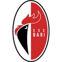 Competition logo for Bari Vrouwen