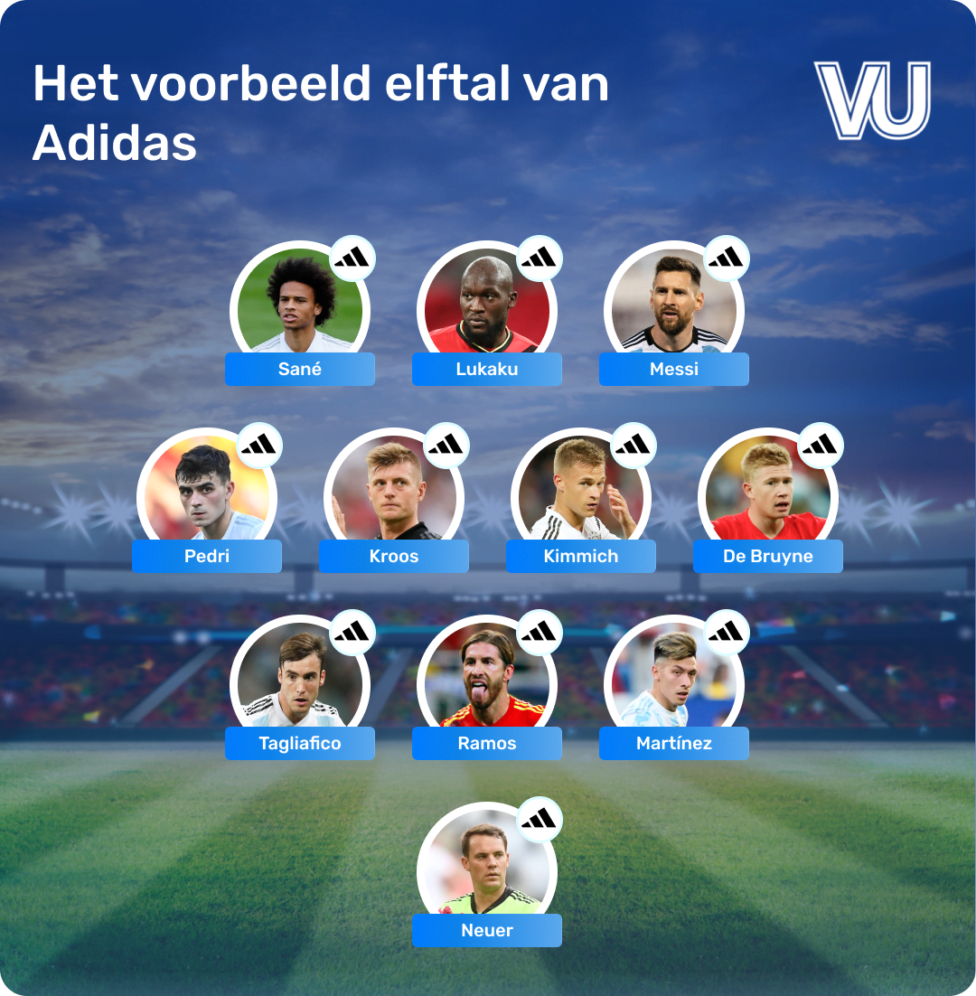 Voorbeeld elftal van adidas