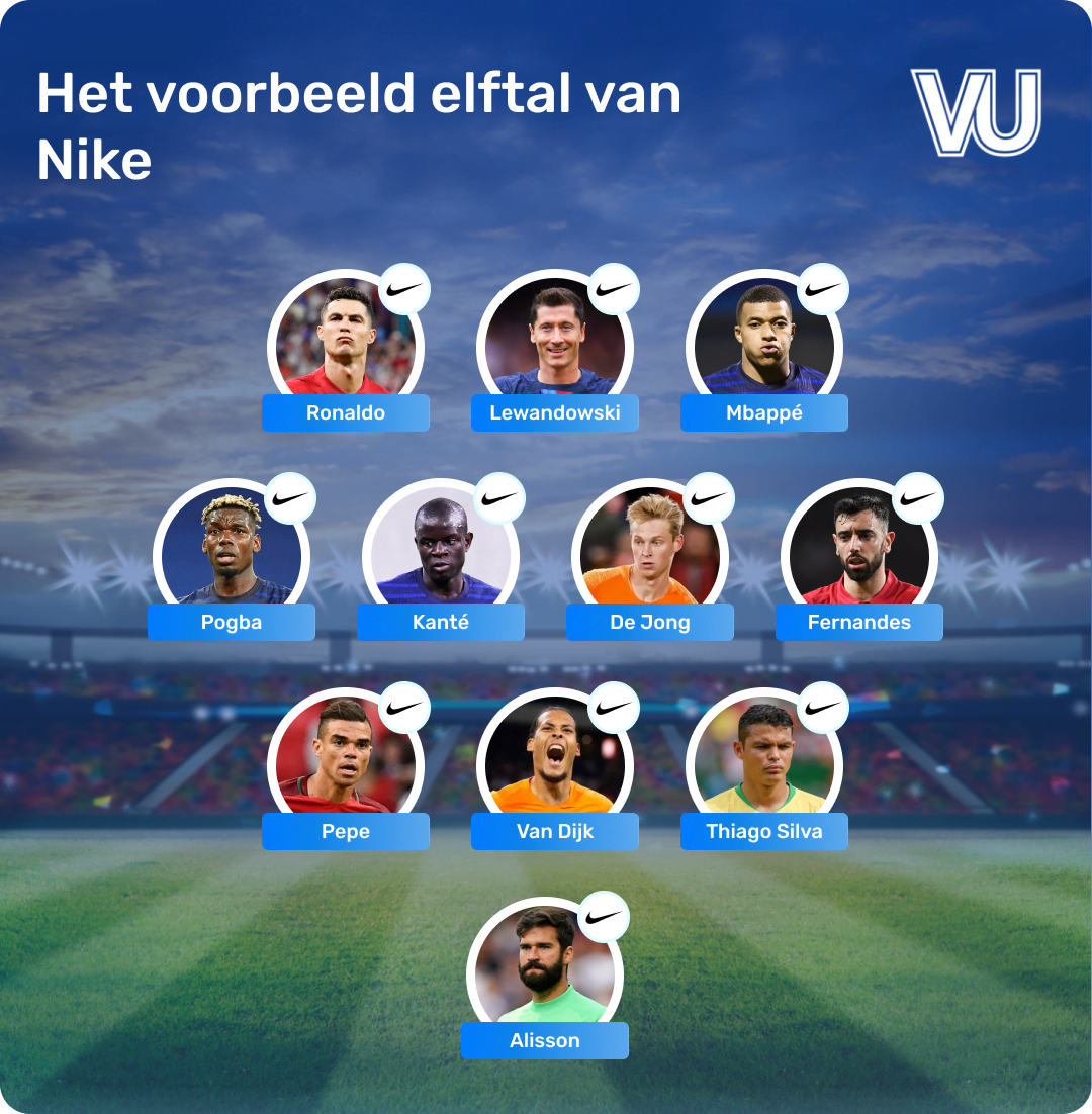 Voorbeeld elftal van nike