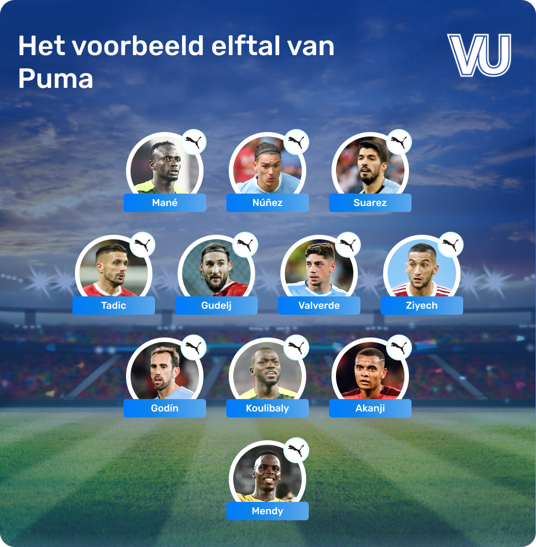 voorbeeld elftal van Puma