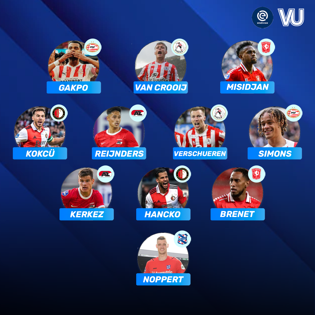 eredivisieteam VU