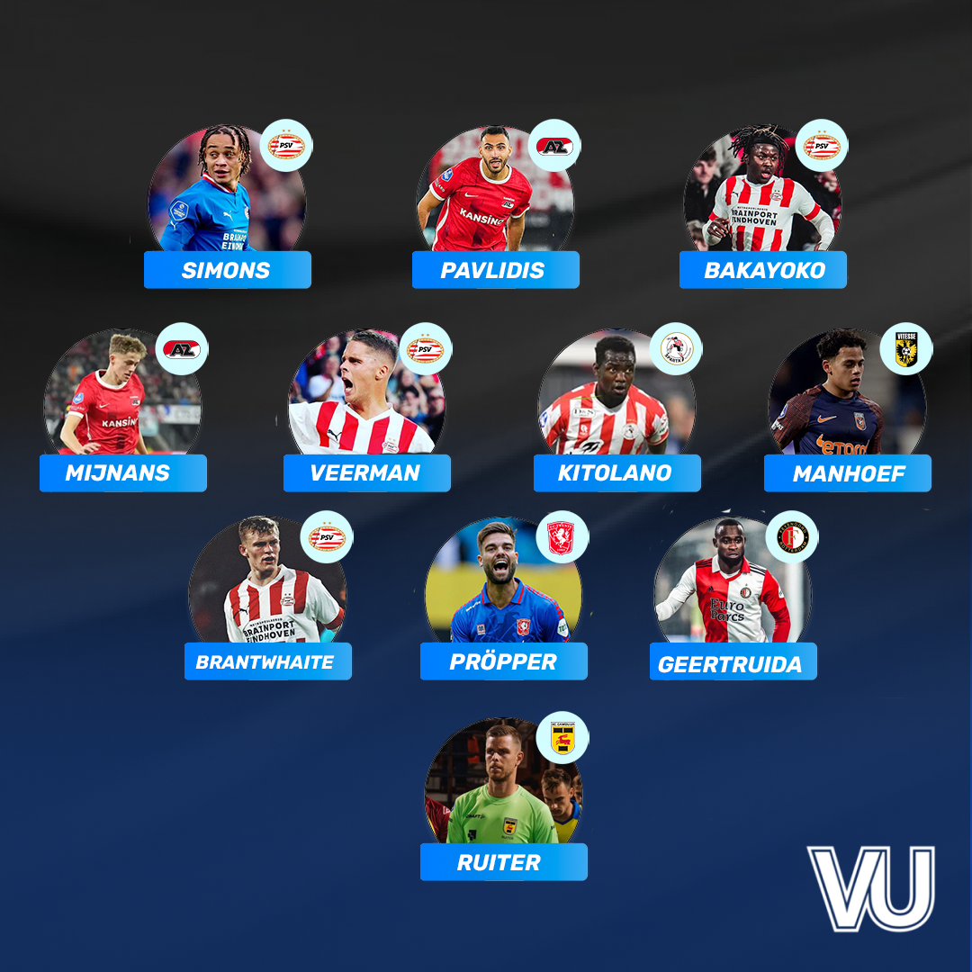 Elftal van de week week 7