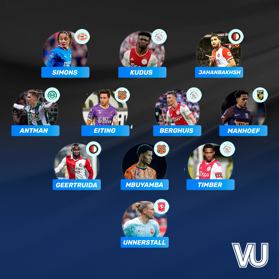 Elftal van week 6