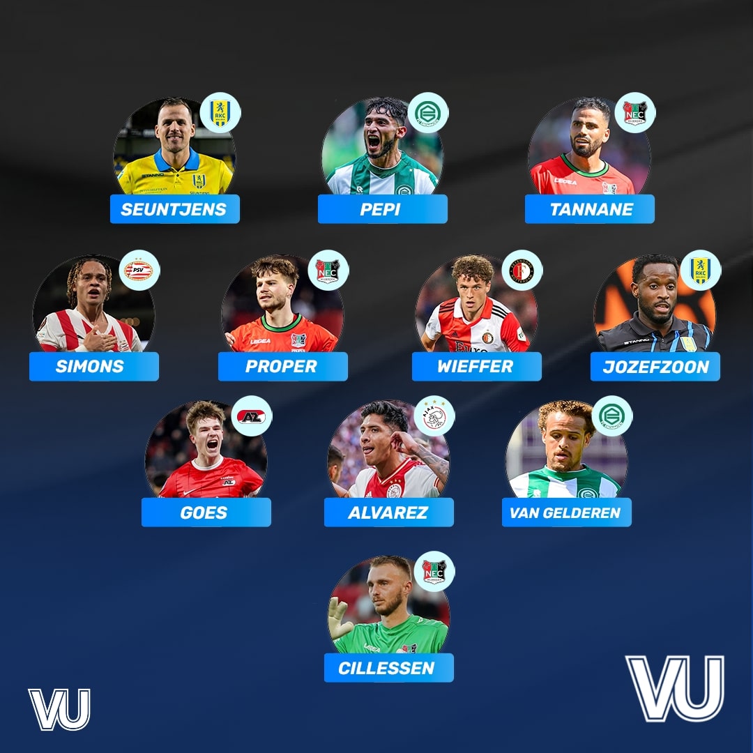 Elftal van de week, week 9