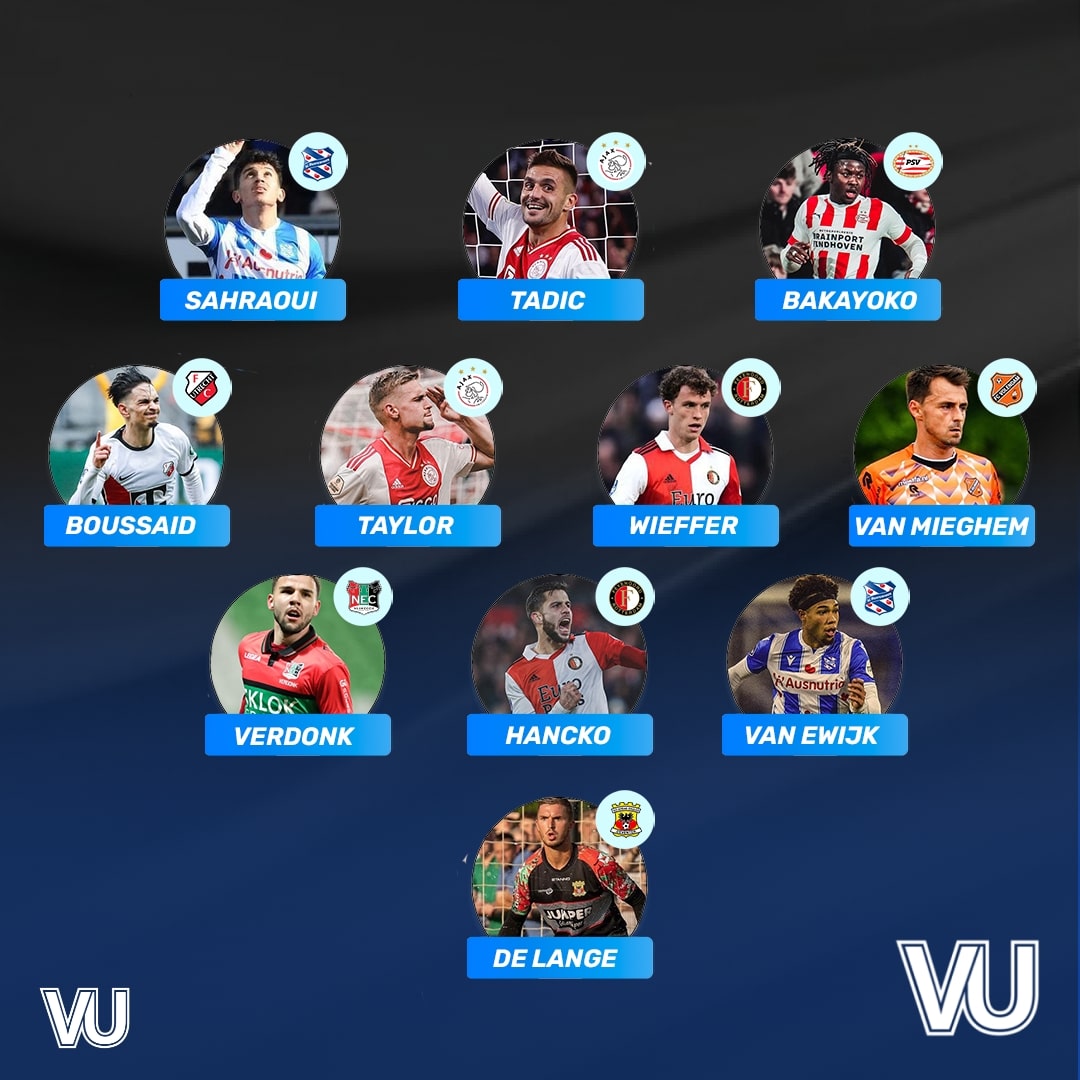 Elftal van de week 8